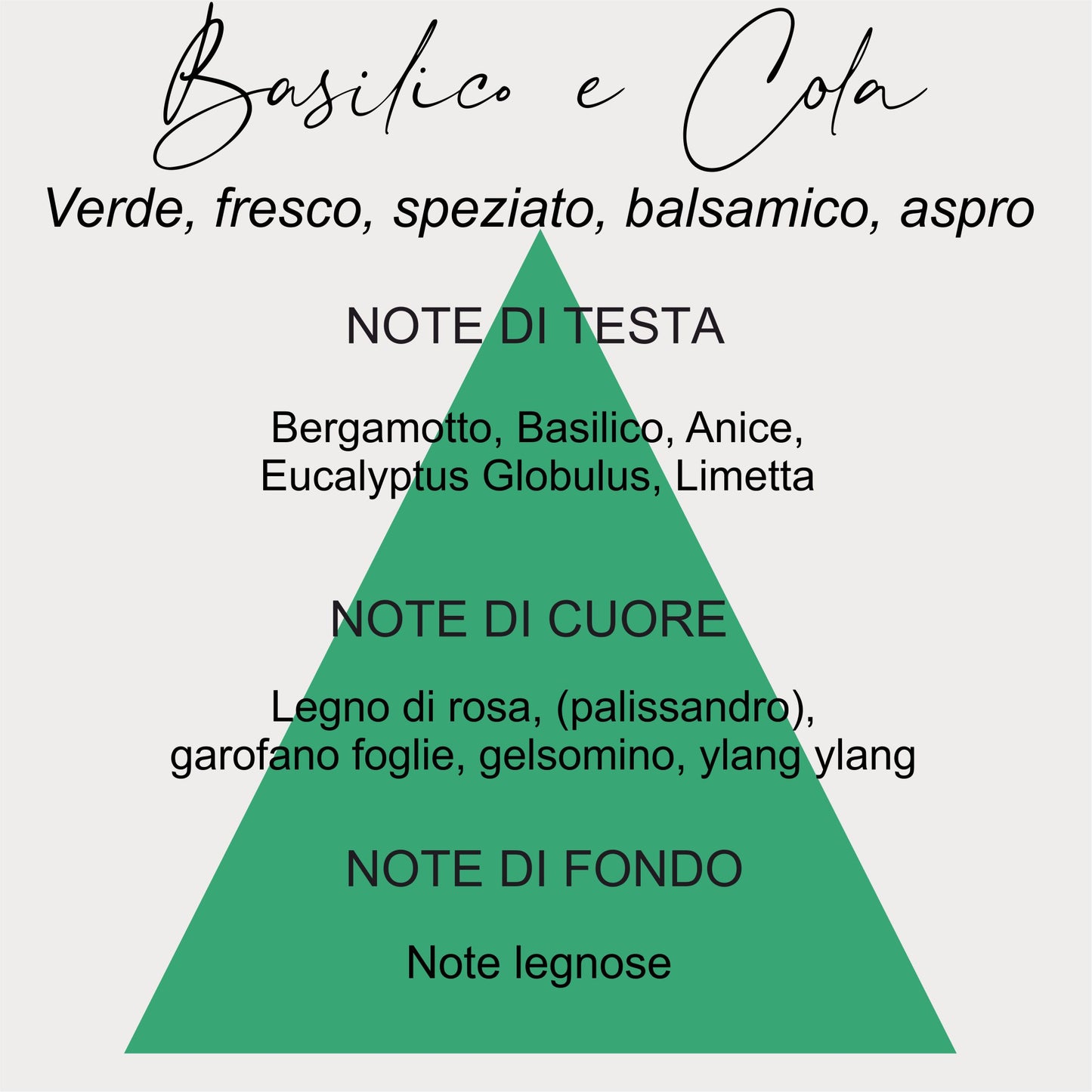 RICARICA BASILICO E COLA