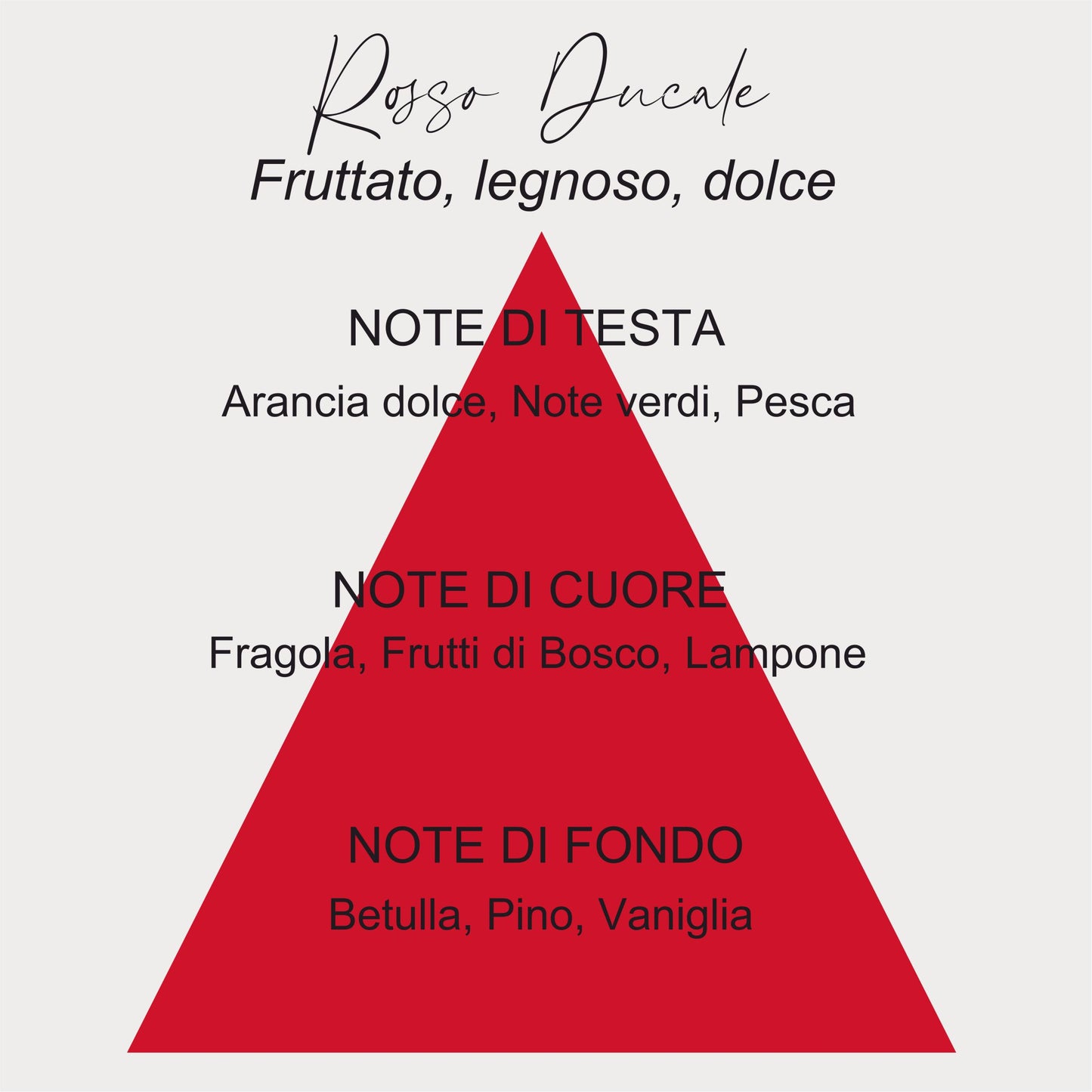 rosso ducale piramide olfattiva laguna home venezia